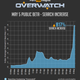 Image for article titled Inside The Surprisingly Big Overwatch Porn Scene